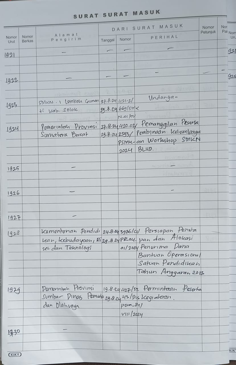 Surat Menyurat